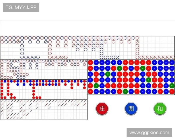 深入分析百家乐单跳的运作机制与实战应用技巧